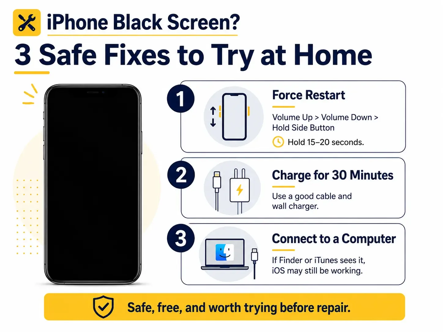 Safe checks to try at home when an iPhone screen is black but the phone is still on
